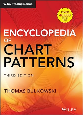 Encyclopedia of Patterns