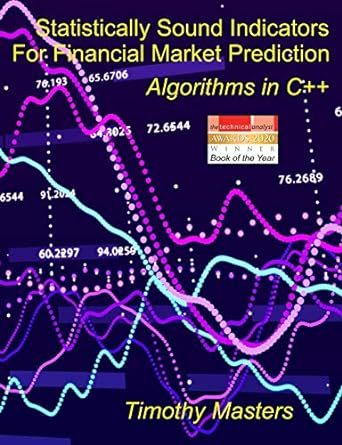 Statistics on indicators for trading