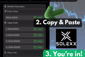 How to Use Solexx App Eaconomy